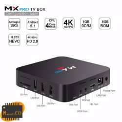 MX4 TV Box, hemos probado este Android TV