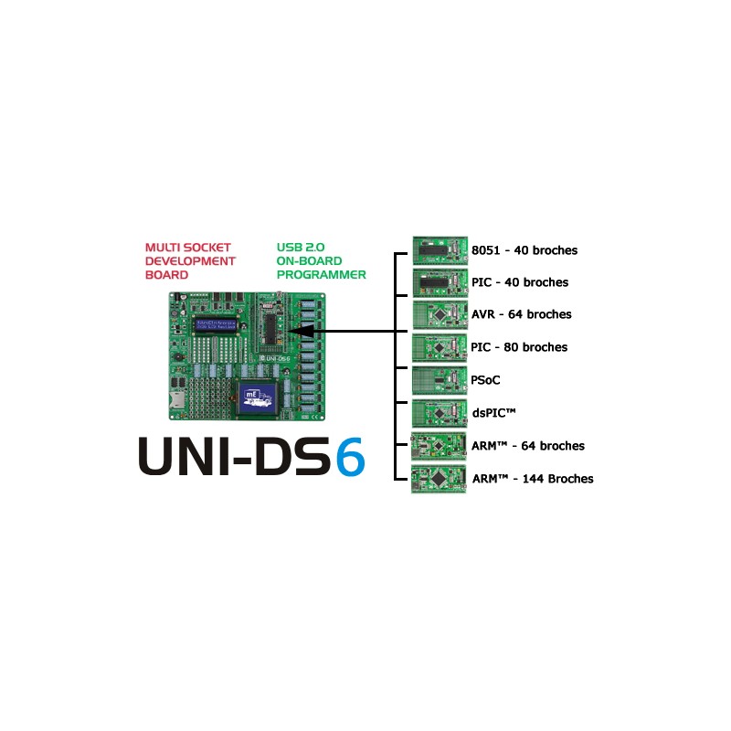 Only Main Board UNI-DS6