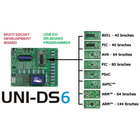 Only Main Board UNI-DS6