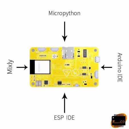 ESP32 Arduino LVGL WIFI&Bluetooth Development Board 2.8"