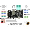 LilyGO TTGO VGA32 - ESP32