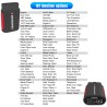 KONNWEI KDIAG Full System Diagnostic Scanner Via Freely KDIAG Moible APP