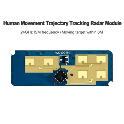 24Ghz human motion tracking...