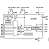 ADC IC AD7689ACPZ