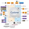 DE1-SoC Development and Education Kit - FPGA