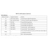 WCH-LinkE – Versatile RISC-V and ARM Programmer/Debugger CH32 مبرمجة