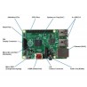 Raspberry pi B-Plus