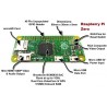 لوحة راس بيري بي أي Raspberry pi ZERO