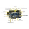 Banana Pi  PC