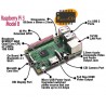 Raspberry pi 3