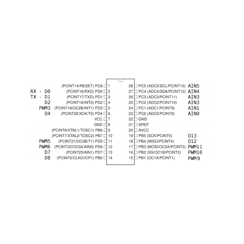 Atmel AVR Atmega328P-PU DIP